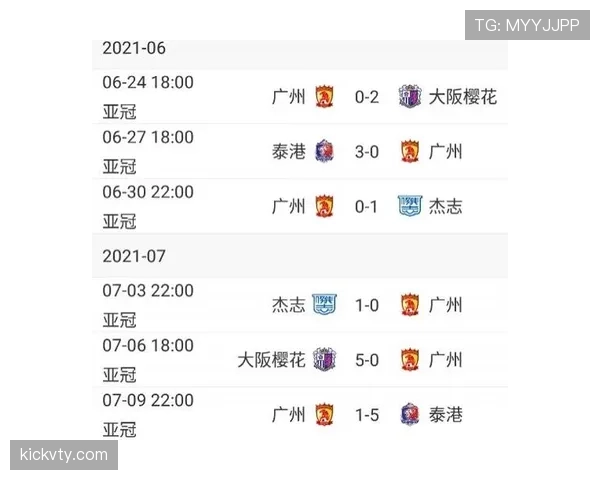 广州足球俱乐部在中超联赛面临困境，后防线不稳定问题影响积分排名走势