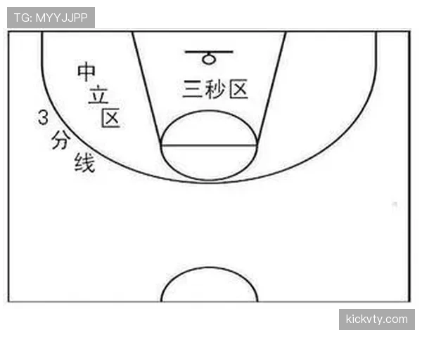 篮球发球五秒违例该怎么算?新手常见疑问解答 篮球发球五秒违例该怎么算?新手常见疑问解答