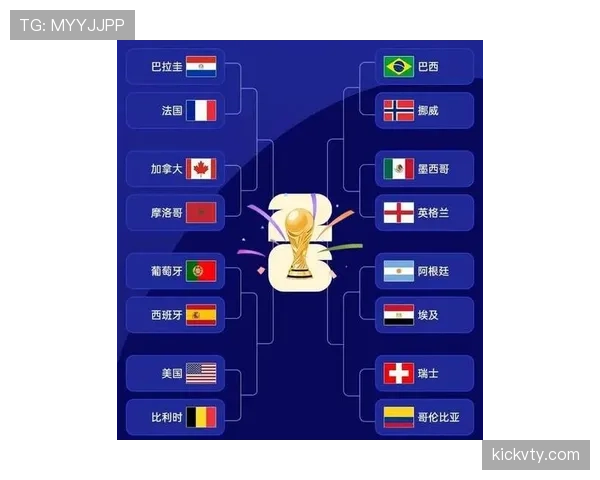 2026世界杯16强席位争夺回顾:32强战连续进行 2026世界杯16强席位争夺回顾:32强战连续进行