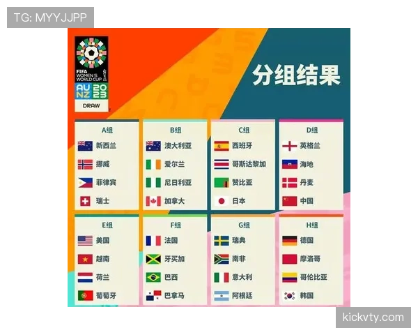 2026世界杯32强对阵回顾：比赛时间与晋级球队汇总