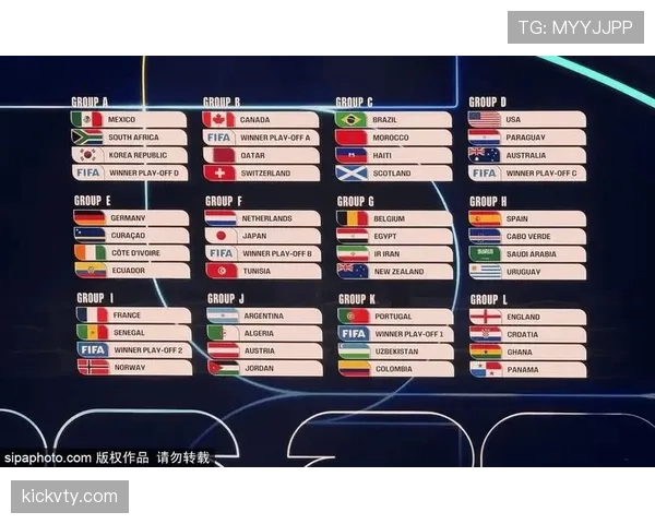 2026世界杯32强对阵信息：淘汰赛首轮场次整理