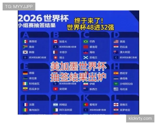 2026世界杯48队赛制回顾:32强阶段成为新增看点 2026世界杯48队赛制回顾:32强阶段成为新增看点